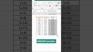 IMSUM function in excel #excel #exceltutorial #learnexcel