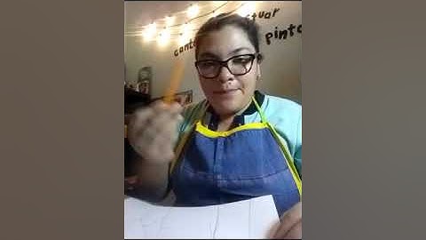 Figura bidimensional y tridimensional