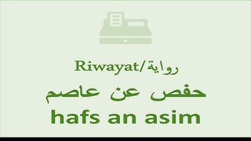 الفاتحة   عاهد بشير زينو الفلسطيني تسجيل دار القرآن الكريم و السنة غزة عام 1438 حفص عن عاصم   Al Fat