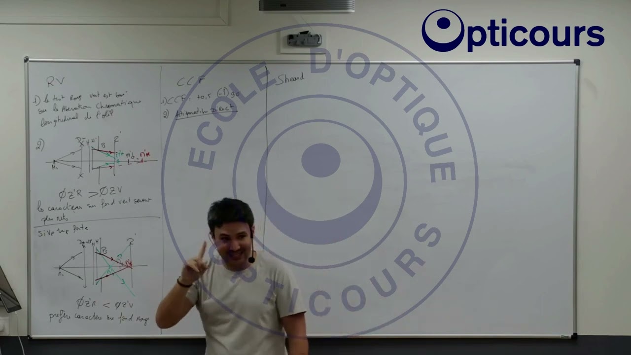 Cours presbytie (résumé) - BTS Opticien Lunetier - OPTICOURS