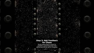 Ring Modulation: From Sci-Fi to Radiohead Explained: The Tec #Shorts