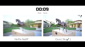 InstantSplat: Sparse-view SfM-free Gaussian Splatting in Seconds