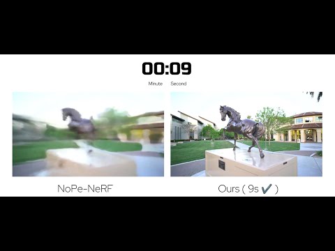 InstantSplat: Sparse-view SfM-free Gaussian Splatting in Seconds