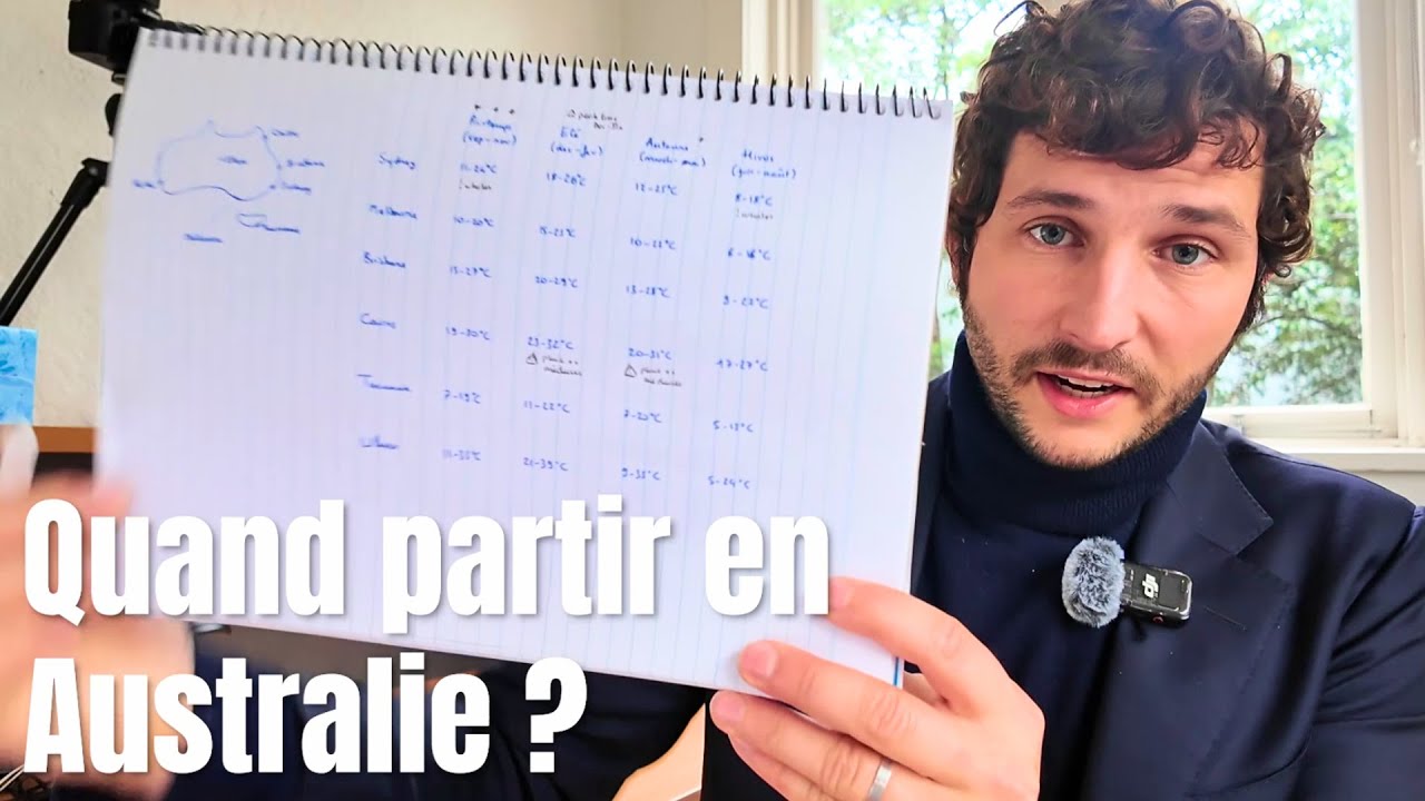 PVT : Quand Venir en Australie ? (par un Australien)