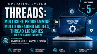 Chapter 4.1: Threads Explained | Multicore Programming & Multithreading Models | Operating System