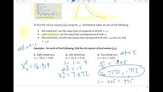 Mr. H's STAT 300: Ch 10 Notes Pages 1 - 4