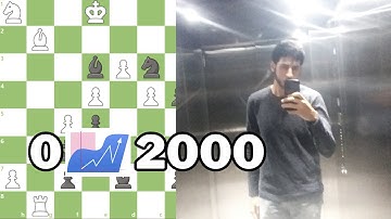 Speedrun 400 to 2000 elo chess part 5