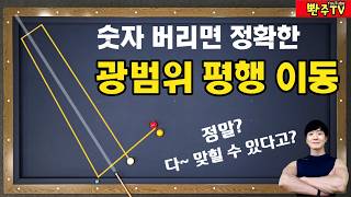 [Ep. 233] 🔥Please stop calculating numbers❤️Finish it with broad parallel shifts.