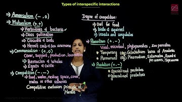 Free Live Class | Types of interspecific interactions |  Organisms and Populations | Zoology12th