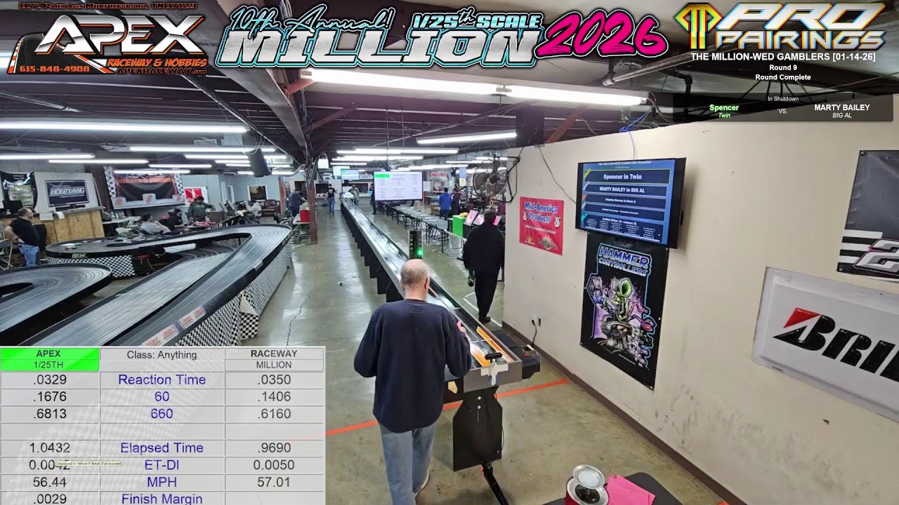 1/25th Scale Million 💲 10th Annual [Wednesday]- 