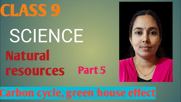 Class 9/ Science / chapter 14/part 5/ Natural resources/ carbon cycle, green house effect/ cbse/