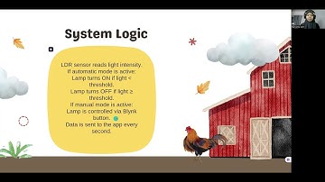 Proyek Akhir Sistem Mikrokontroler|Sistem Kontrol Lampu Otomatis Berbasis Sensor Cahaya & Blynk| UTB