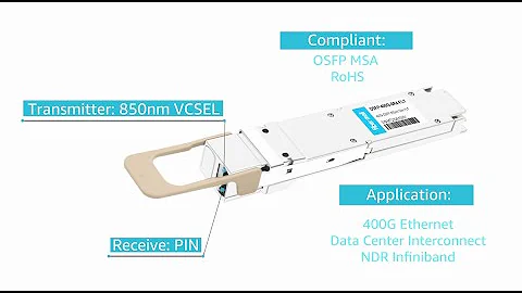 How to Connect 400G OSFP SR4 Flat Top (MMA4Z00-NS400) to NVIDIA ConnectX-7 OSFP IB Cards | FiberMall