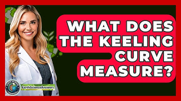 What Does The Keeling Curve Measure? - Earth Science Answers