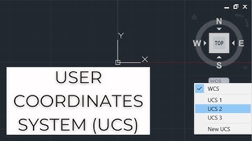 User Coordinates System UCS  - AutoCAD for Beginners