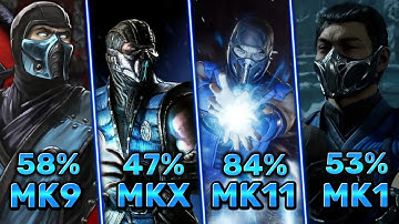 Sub-Zero MK9 vs MKX vs MK11 vs MK1 | Sub-Zero Combos