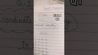 Coordinate Geometry | Exercise 1.1, #mathguide  Q 1| Class 9 Maths New Syllabus 2026