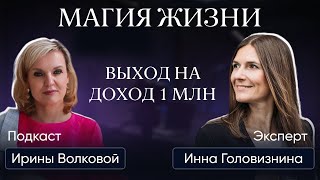 Выход на доход в 1 млн.