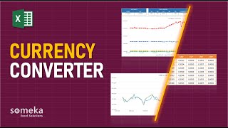 Currency Converter Template | How to Convert Currency Using Excel?