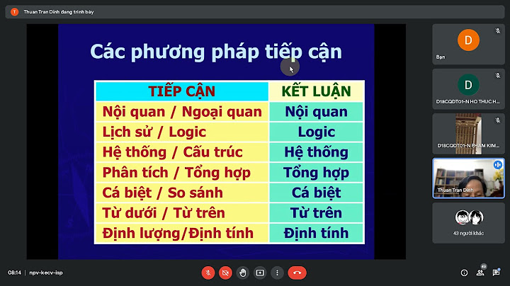 Đề tài nghiên cứu khoa học về thức an nhanh