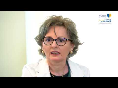 Dr. Elena Camelia Berghea: Simptomatologia unei alergii sezoniere