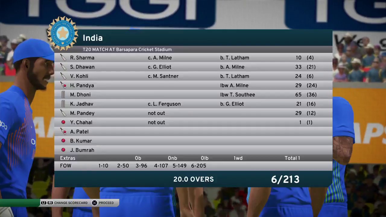 Colin Munro century against India first time T20 (India vs New Zealand 2nd T20)