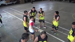 Batch 1986 vs  Batch 1989 4th Quarter JOSE 2019