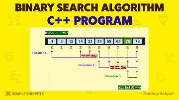 Binary Search Algorithm C++ Code in Data Structures | Part -2 | DSA