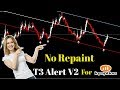 vfxAlert - Free signals for binary options - YouTube