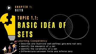 M7 Topic 1.1-What are Well-Defined Sets, Null Sets, Elements, Cardinality, Finite and Infinite Sets