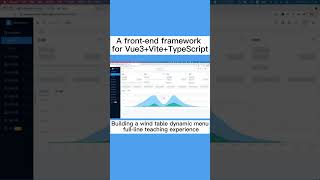 A front end framework for Vue3 Vite TypeScript