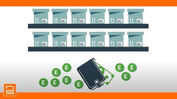 Sage | Sage Inventory Advisor