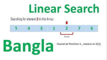 Linear Search Bangla | লিনিয়ার সার্চ