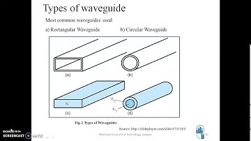 Rectangular waveguide-I