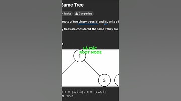 Check same tree, amazon #algorithm #coding #leetcode #programming #interview #shorts