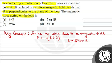 A conducting circular loop of radius \( r \) carries a constant current i. It is placed in a uni...