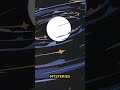 Prepare to be Amazed: The Enormous Scale of the Universe!