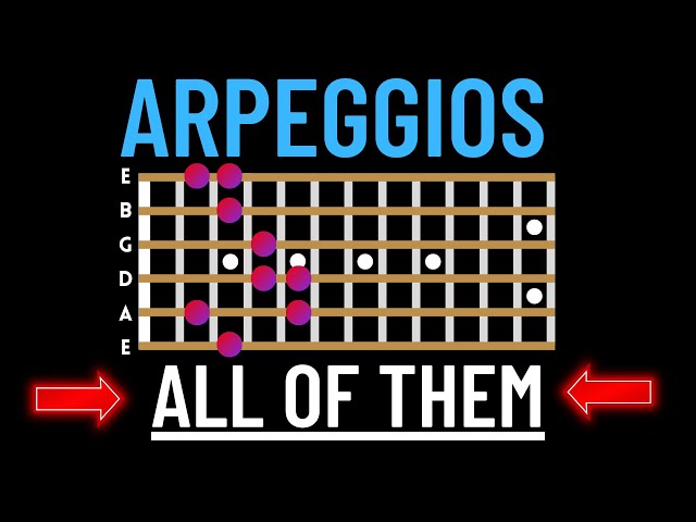 The BEST Way To Learn Arpeggios on Guitar (And How To Use Them!) class=