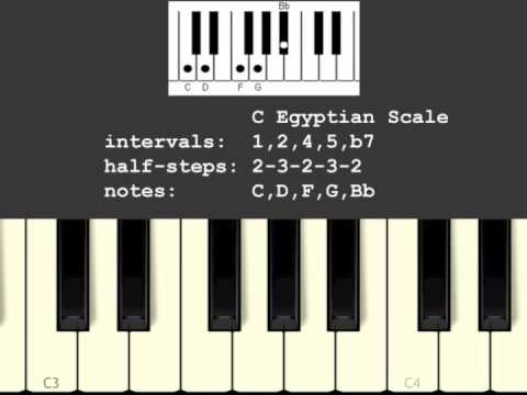 Alfred's Basic Adult Piano Couse Greatest Hits Level 2 ... Egyptian Musical Scale - YouTube