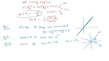 Pair of straight line part 2