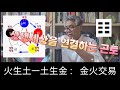 [사주명리] 금화상쟁을 중재하는 곤토(坤土), 역문(易門)아카데미