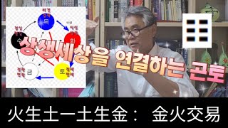 [사주명리] 금화상쟁을 중재하는 곤토(坤土), 역문(易門)아카데미