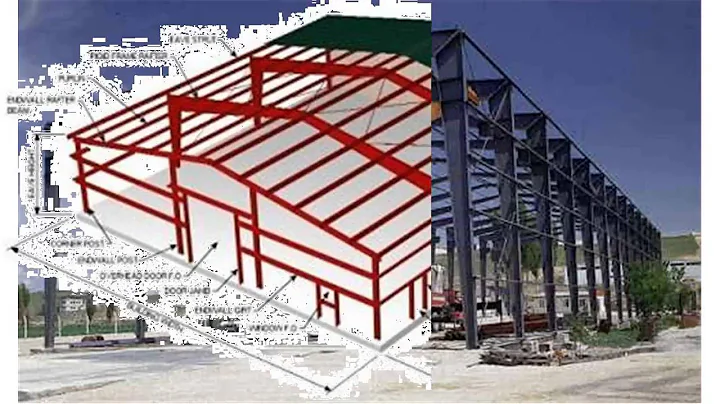 pre engineered steel buildings