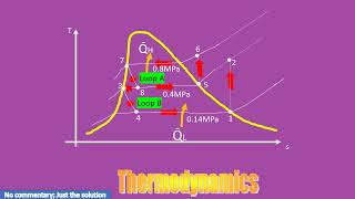 Celebrity Consider a two-stage cascade refrigeration system operating between the pressure limits of 0.8 Net Worth