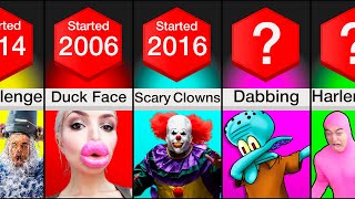 Comparison: Awkward Trends That Used To Be Cool