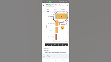 CRM Analytics Mobile Exploration | Salesforce Trailhead | Quiz Solution