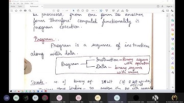 Computer Organization 17  feb