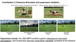 ZSG-MPPI: Real-Time Robust MPPI Against Worst-Case Disturbances