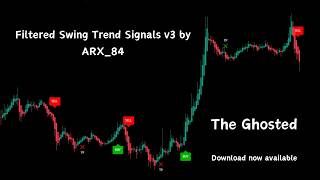 Filtered Swing Trend Signals v3 by ARX_84 - The Ghosted - Download now available