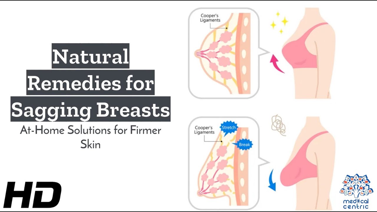 Saggy breasts after breastfeeding solutions deals